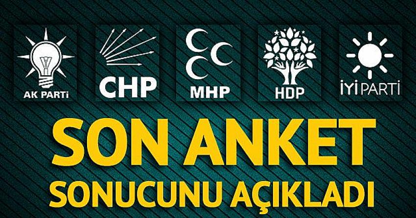 Son anketin sonucunu açıkladı