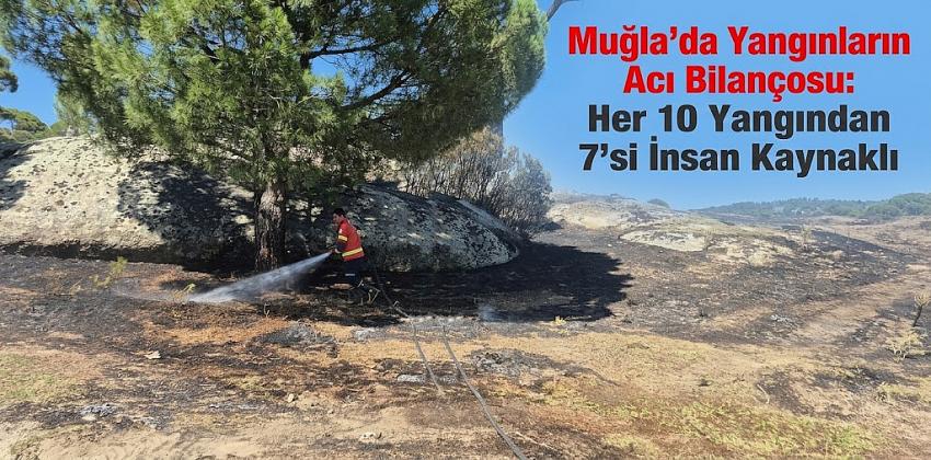 Muğla’da Yangınların Acı Bilançosu: Her 10 Yangından 7’si İnsan Kaynaklı