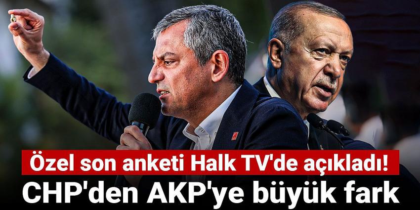 CHP