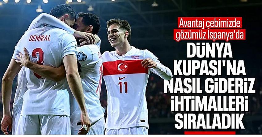 A Milli Takımımız, 2026 Dünya Kupası