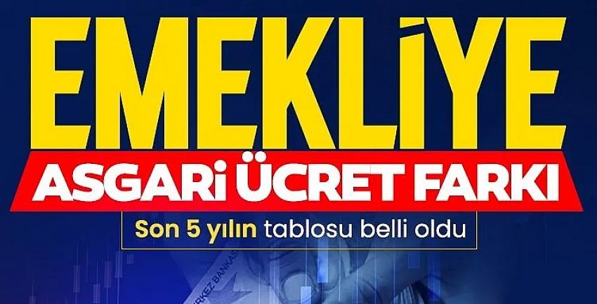 Emekliye asgari ücret farkı: İşte emekliye zam maratonunda tüm detaylar...