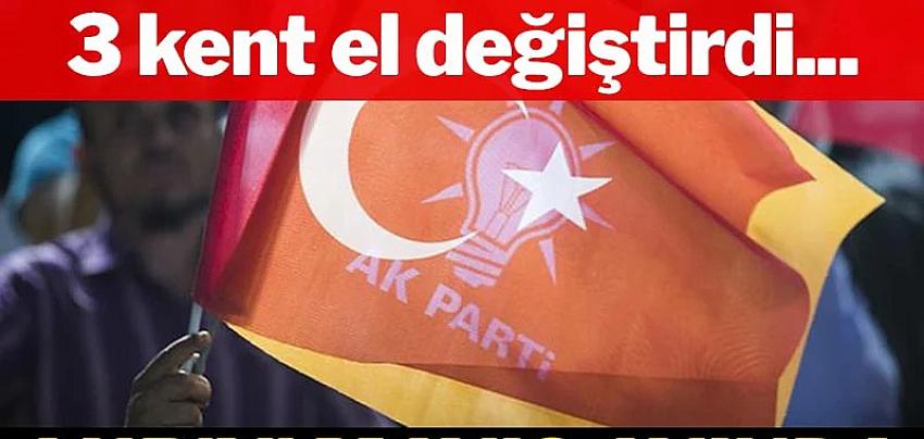 AKP