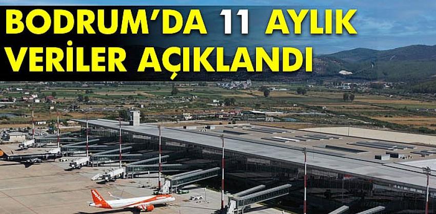 Bodrum 11 ayda kaç yolcu ağırladı?