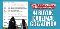 Gıda tedarik firmalarına operasyon: 41 dağıtıcı şirketin 41 yöneticisine gözaltı