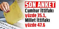 Cumhur İttifakı yüzde 35.1, Millet İttifakı yüzde 47.6