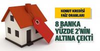 Ev alacaklar müjde! 8 banka yüzde 2'nin altına çekti