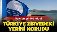 Türkiye Mavi Bayrak'ta zirvedeki yerini korudu