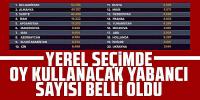 Yerel seçimde oy kullanacak yabancı sayısı belli oldu