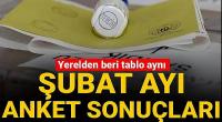 Şubat ayının anket sonuçları: Yerelden beri tablo aynı