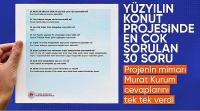 Yüzyılın Konut Projesi'nde merak edilen sorular ve yanıtları
