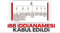  İBB iddianamesi kabul edildi