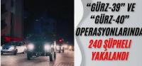 Muğla ve 42 ilde terör operasyonu