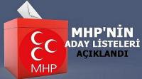 MHP’nin milletvekili adayları belli oldu: İşte Muğla adayları