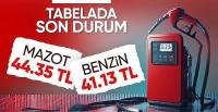 Önce motorin sonra benzin! Akaryakıtta tabela değişti