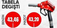 Tabela değişti: Benzin ve motorine zam geldi!