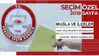 Muğla’da belediye başkan adayları kim, önceki seçimlerde ne oldu?