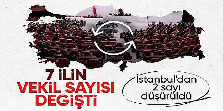 İllerin yeni milletvekili sayıları Resmi Gazete'de