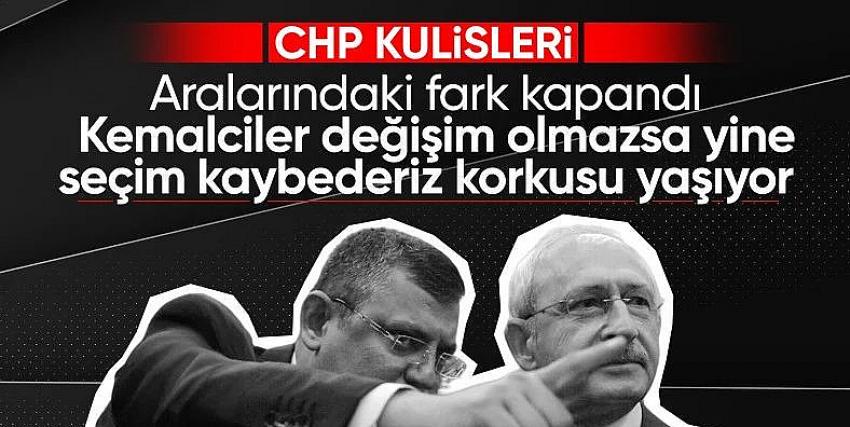 CHP'de kurultaya geri sayım