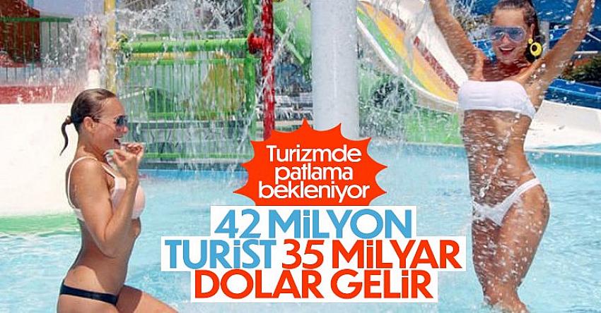 Türkiye turizminde patlama bekleniyor